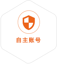 宜君到美国国际快递